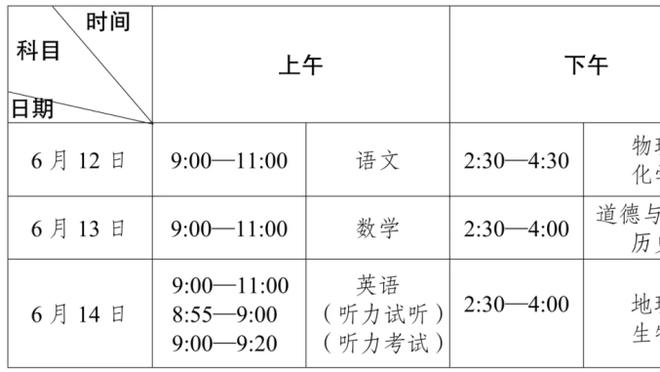 保罗-里德：只要团结一致&相互支持 即使恩比德缺阵我们也能赢球